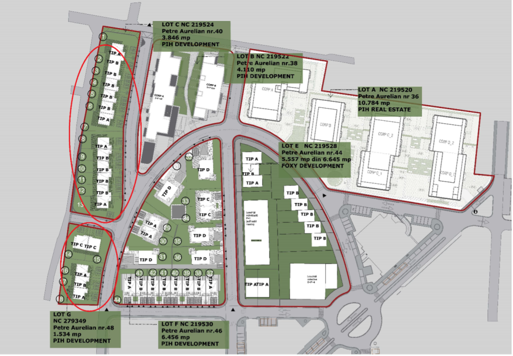 Development Plan for the Green Lake Complex